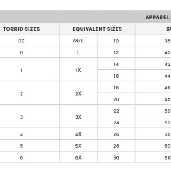 Torrid Black Chiffon Cover-Up – Size 3/4 (3X/4X) – NWT - Picture 5 of 5